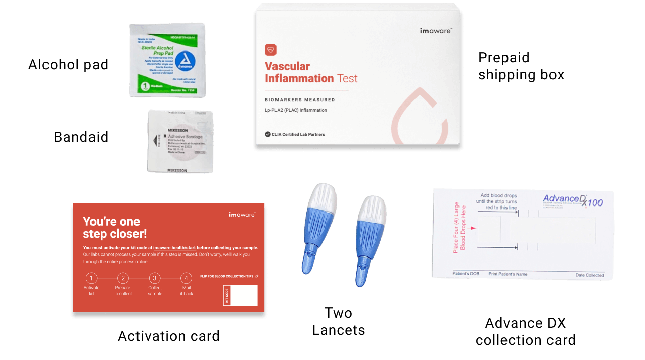 AtHome Lab Testing Kits From 59 imaware™